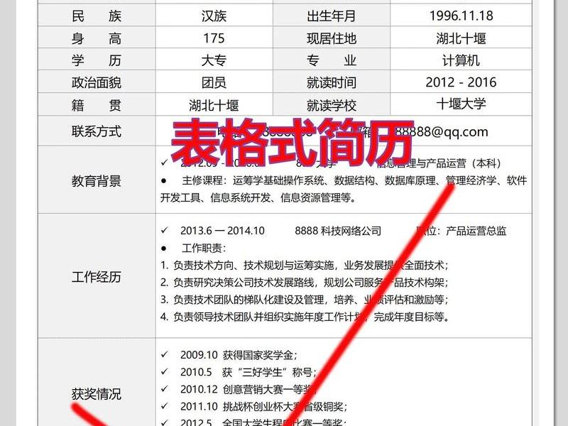 html 个人简介、个人简介html css js