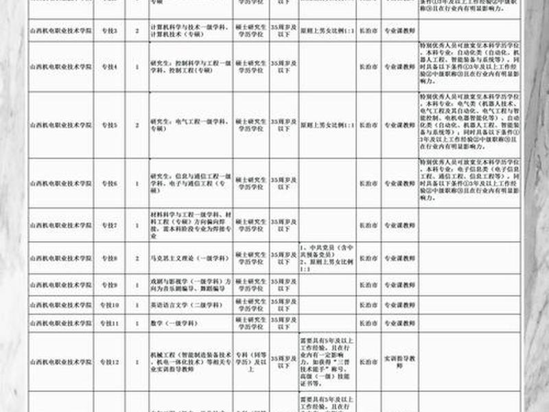 hao123网址大全,hao123网址大全招聘信息 新闻 hao123网址大全,hao123网址大全招聘信息 新闻