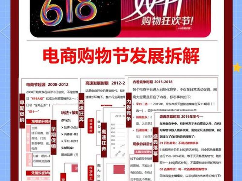618网络营销方案 - 618网络营销策划方案