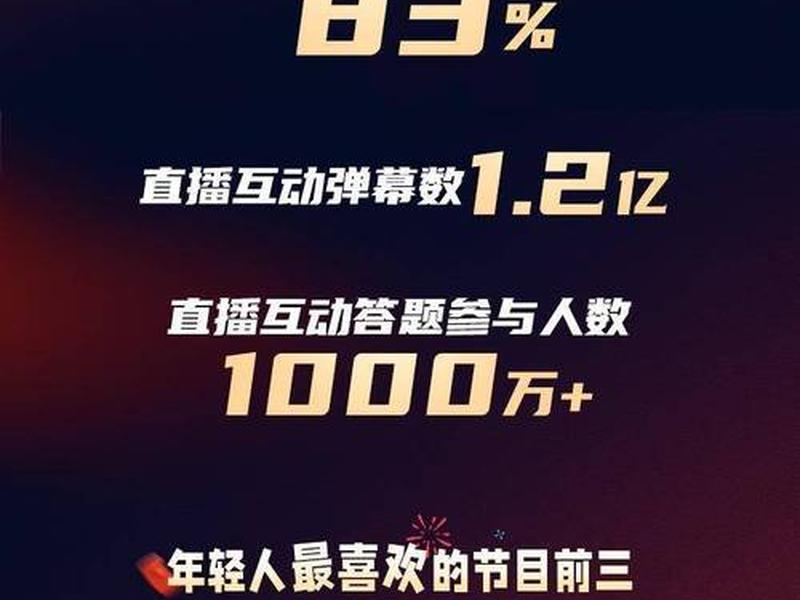b站的直播人数是真实的吗,b站直播显示的人数是真实的吗 b站的直播人数是真实的吗,b站直播显示的人数是真实的吗