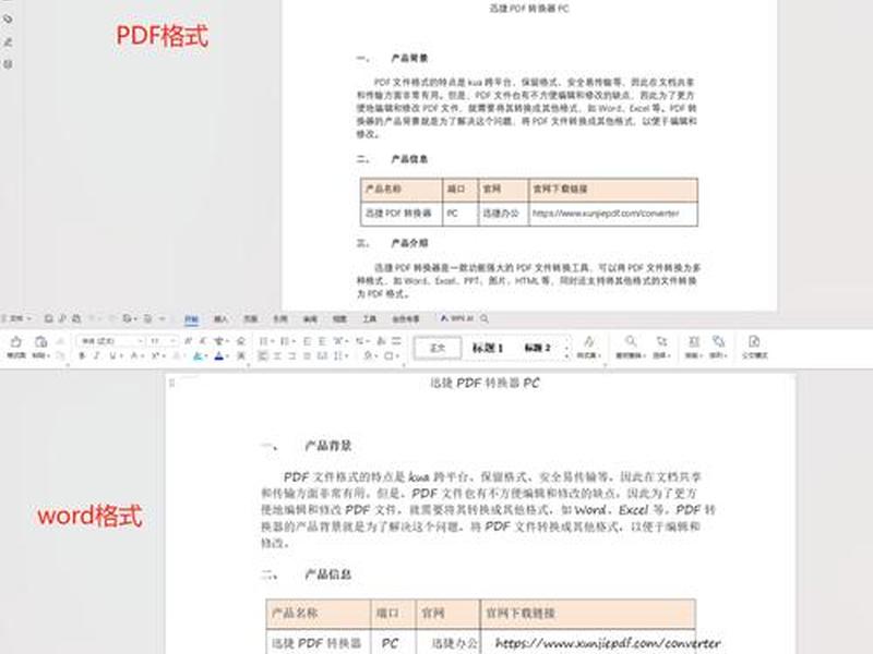 pdf怎么转换成word免费不限页数,pdf转换成word免费版不限页数不加会员 pdf怎么转换成word免费不限页数,pdf转换成word免费版不限页数不加会员