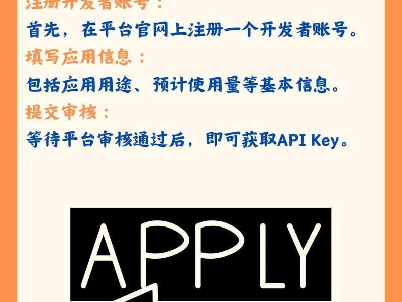 steamapikey怎么获取、steamapikey怎么获取必须充钱吗 steamapikey怎么获取、steamapikey怎么获取必须充钱吗