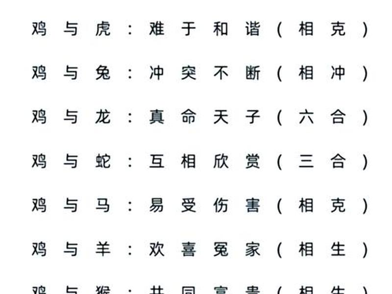 1980年属什么生肖配偶,1980年属什么生肖配偶属相 1980年属什么生肖配偶,1980年属什么生肖配偶属相