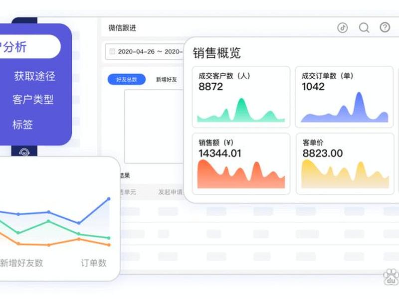 scrm工具(scrm工具下载) scrm工具(scrm工具下载)