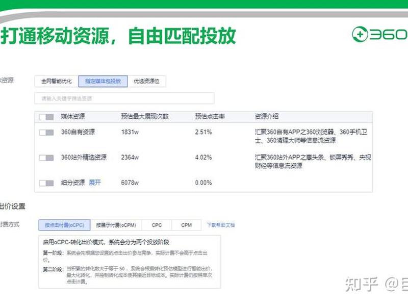 360推广贷款广告怎么样（360推广贷款广告怎么样关闭）