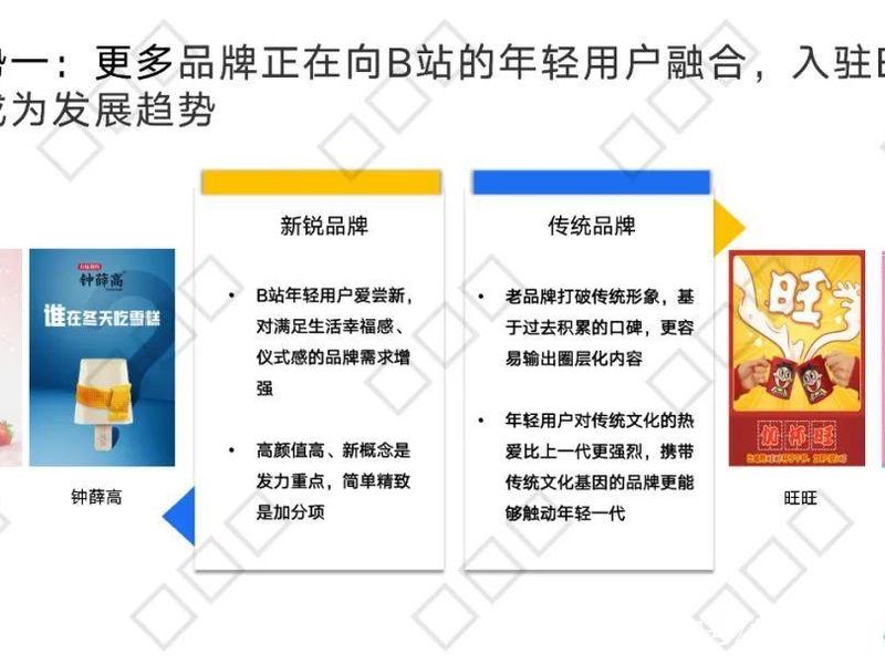 b站推广一次多少钱;b站推广费用一般多少 b站推广一次多少钱;b站推广费用一般多少