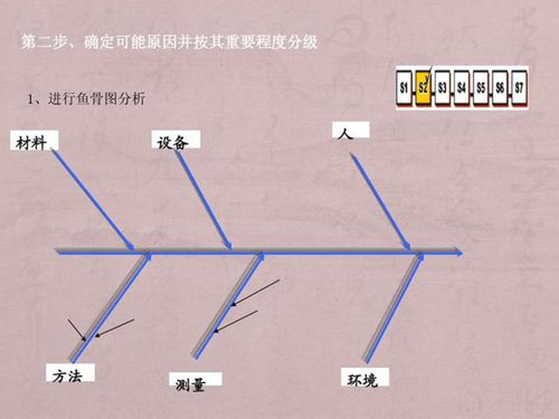 ppt更换模板方法 - ppt更换模板的方法 ppt更换模板方法 - ppt更换模板的方法