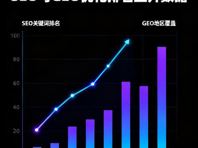 SEO排名优化价格 - seo排名优化价格 SEO排名优化价格 - seo排名优化价格