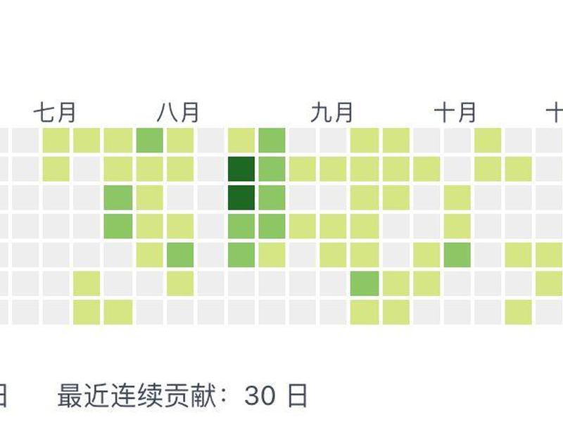 2021十大开源免费建站程序是什么意思 - 2021十大开源免费建站程序是什么意思啊 2021十大开源免费建站程序是什么意思 - 2021十大开源免费建站程序是什么意思啊