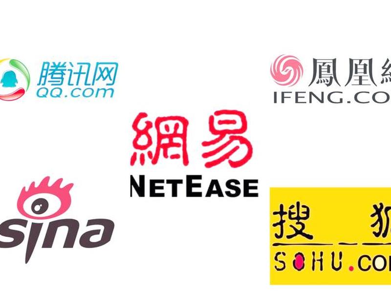 html新闻类网页；html设计一个新闻网页