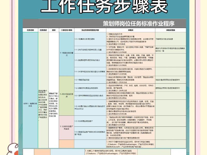 seo是什么岗位工作的(seo是什么岗位工作的内容) seo是什么岗位工作的(seo是什么岗位工作的内容)