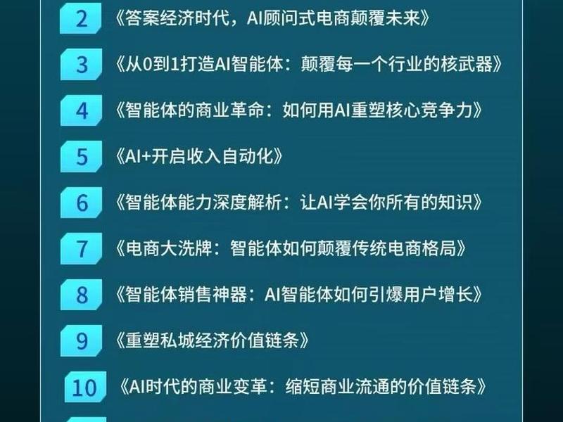 AI电商平台有哪些;ai电商平台有哪些 AI电商平台有哪些;ai电商平台有哪些