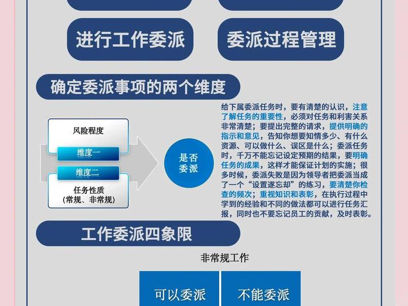 app拉新任务怎么做 app拉新工作怎么做? app拉新任务怎么做 app拉新工作怎么做?