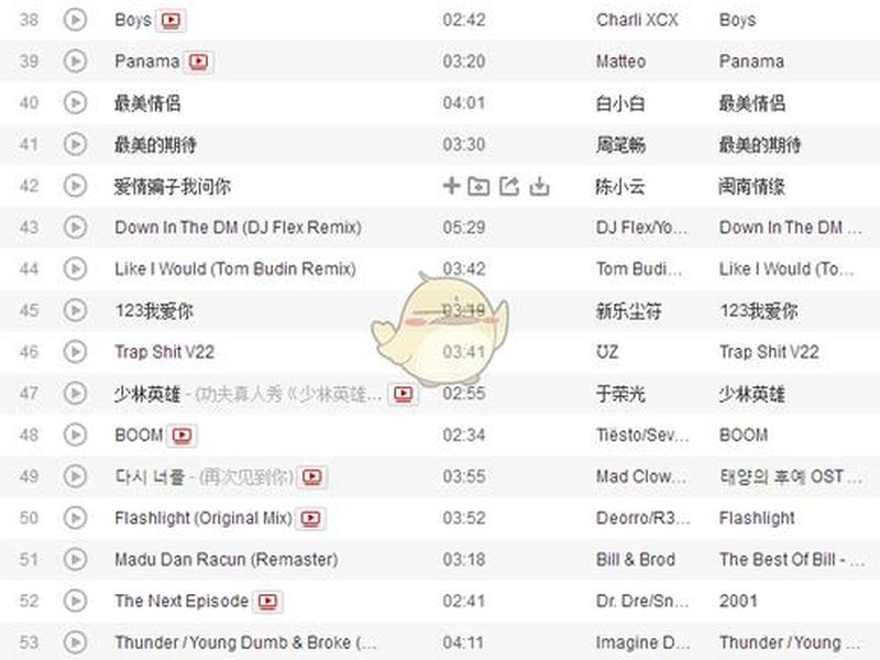 2020最火网络歌曲排行榜;2020最火网络歌曲排行榜前十名 2020最火网络歌曲排行榜;2020最火网络歌曲排行榜前十名