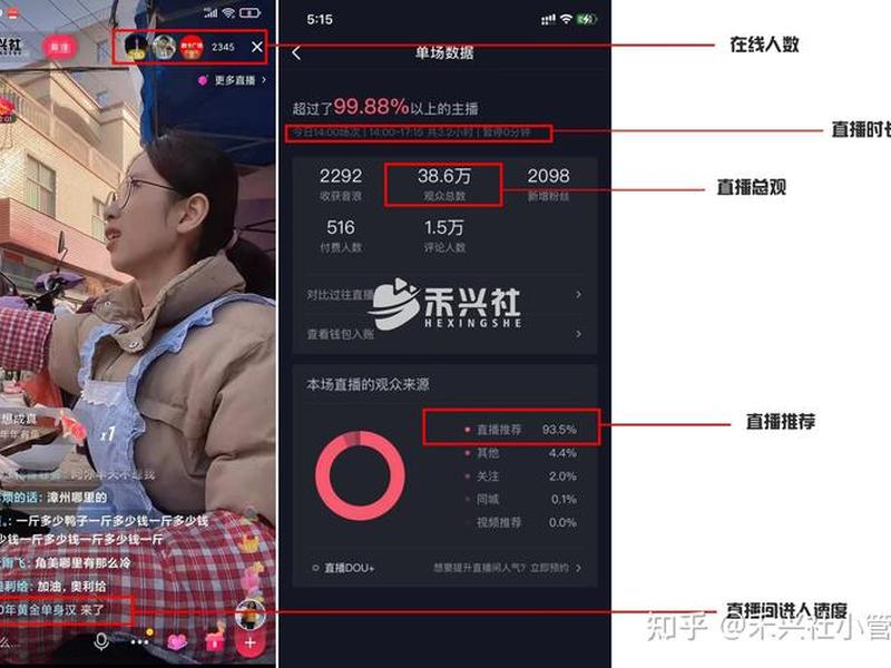 b站直播3000观看人数 - b站直播在线观看人数 b站直播3000观看人数 - b站直播在线观看人数