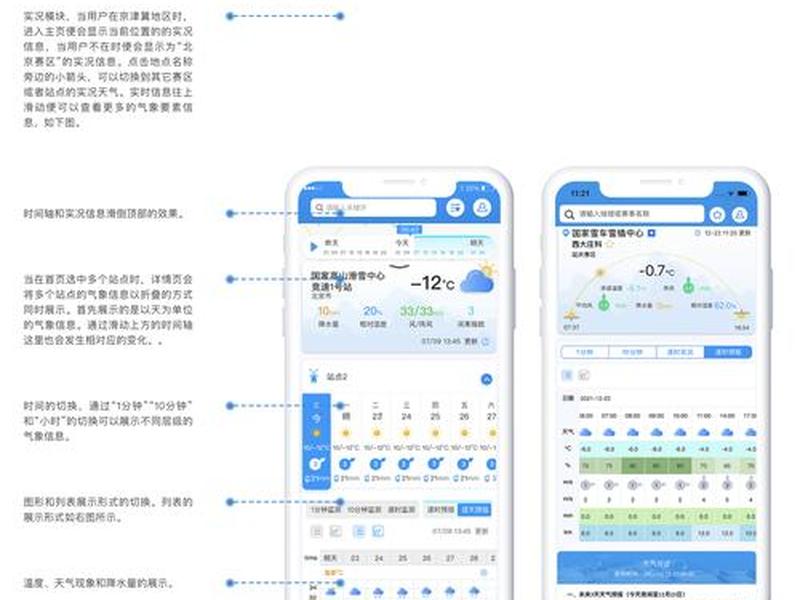 app开发设计竞赛(app开发设计竞赛官网) app开发设计竞赛(app开发设计竞赛官网)