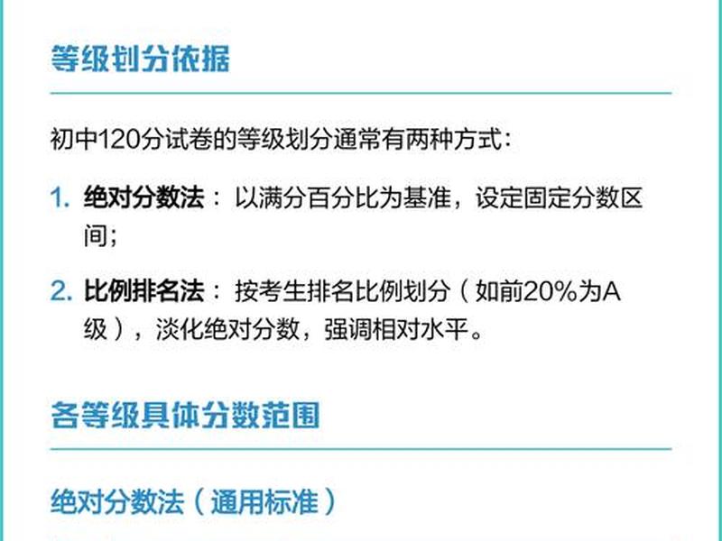 abcde站一排其中ab不能站中间;abcde五人排队,bc不能站中间 abcde站一排其中ab不能站中间;abcde五人排队,bc不能站中间