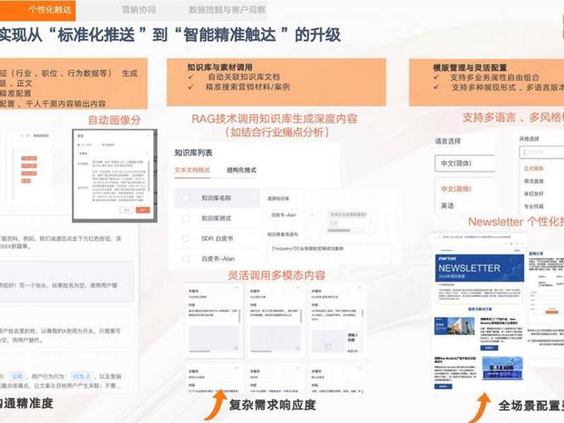 ai智能拓客营销(ai智能拓客营销方案) ai智能拓客营销(ai智能拓客营销方案)