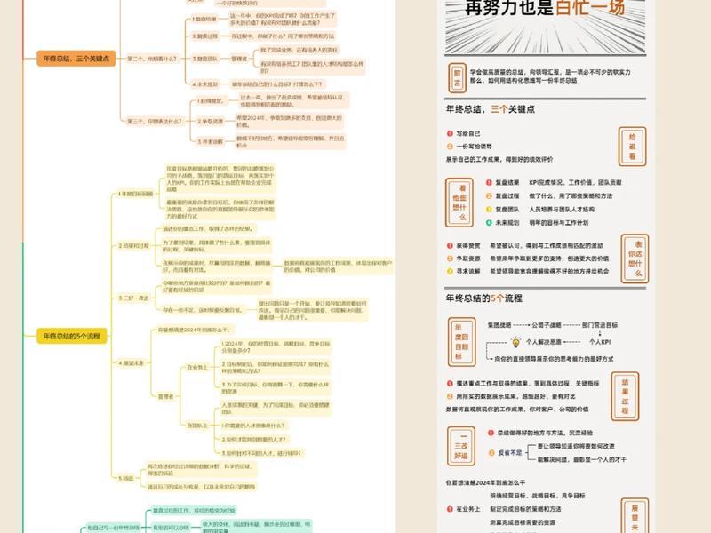 seo年终总结与来年计划(seo年终总结与来年计划的区别) seo年终总结与来年计划(seo年终总结与来年计划的区别)