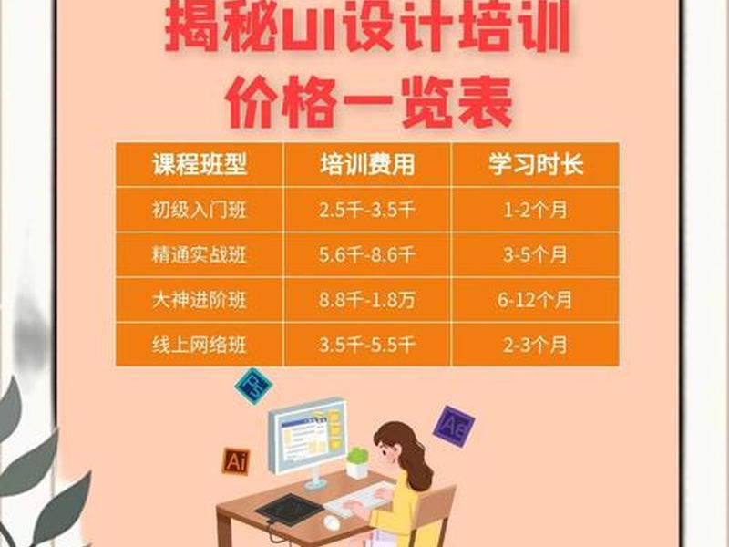 ui培训班一般学费多少 - ui培训班一般学费多少钱