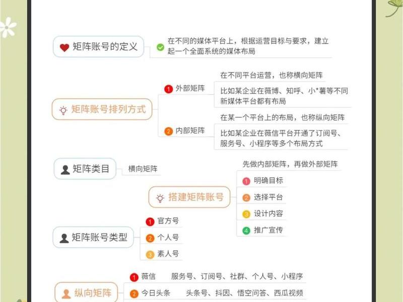 seo短视频网页入口网站推广引流,seo短视频网页入口网站推广引流方案 seo短视频网页入口网站推广引流,seo短视频网页入口网站推广引流方案