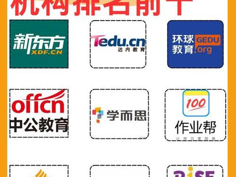 web前端培训机构排名、web前端培训机构排名前十 web前端培训机构排名、web前端培训机构排名前十