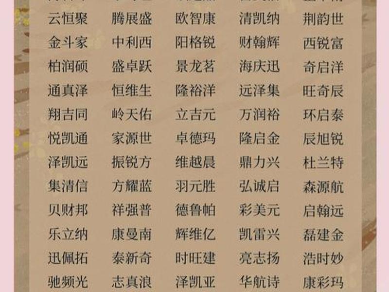 114黄页企业名录 - [企业名录_企业黄页_公司库]