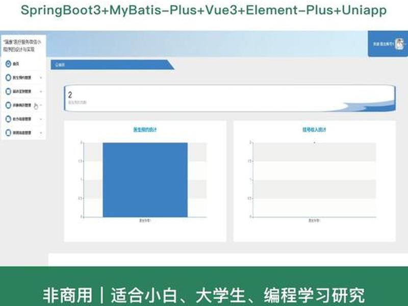springboot做小程序，springboot做微信小程序步骤