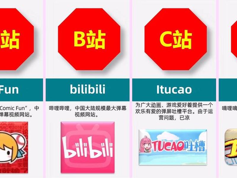 a站是什么意思啊(a站什么意思哦) a站是什么意思啊(a站什么意思哦)