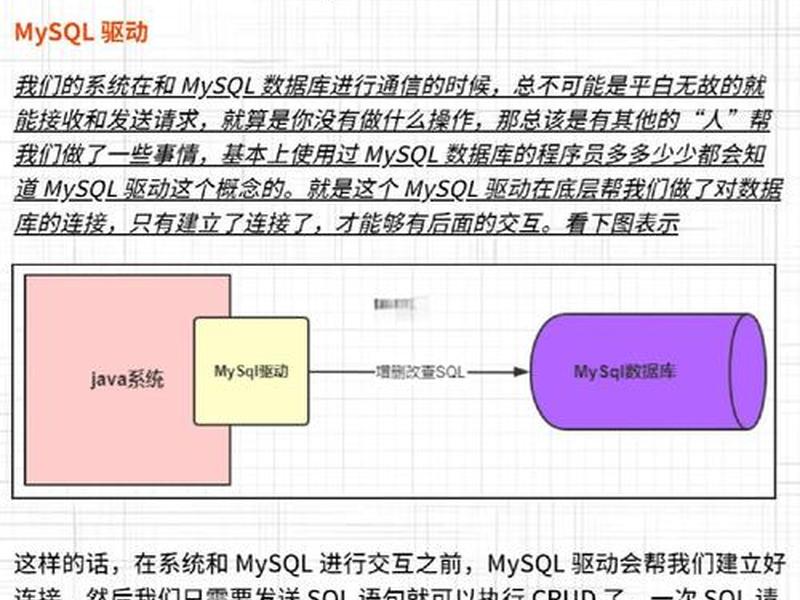 mysql创建一个存储过程（mysql创建一个存储过程怎么写）