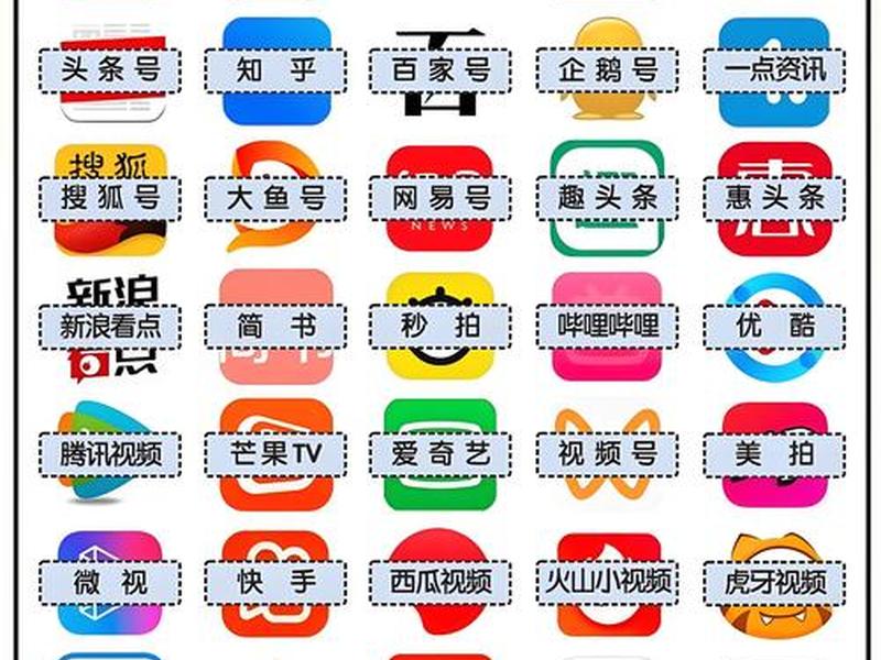 49个免费发布的自媒体平台,49个免费发布的自媒体平台有哪些 49个免费发布的自媒体平台,49个免费发布的自媒体平台有哪些