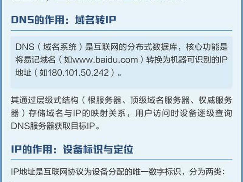 ip查询域名查询 网站ip查询域名 ip查询域名查询 网站ip查询域名