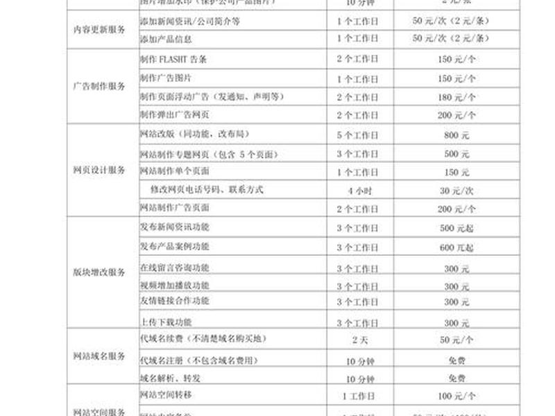 seo报价(seo报价查询) seo报价(seo报价查询)