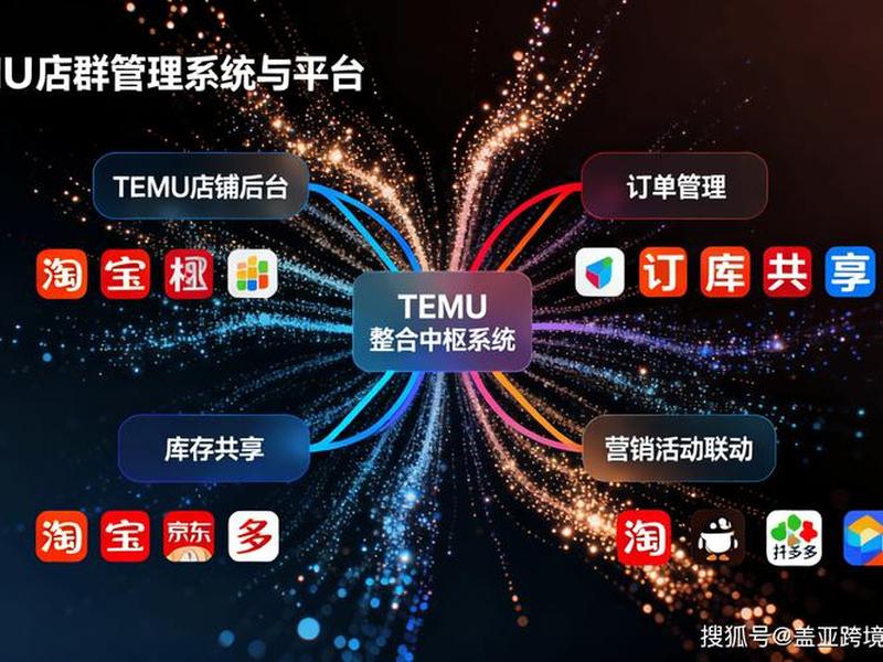 temu是什么平台;Temu是什么平台?它主要卖什么,和别的电商有啥不一样? temu是什么平台;Temu是什么平台?它主要卖什么,和别的电商有啥不一样?