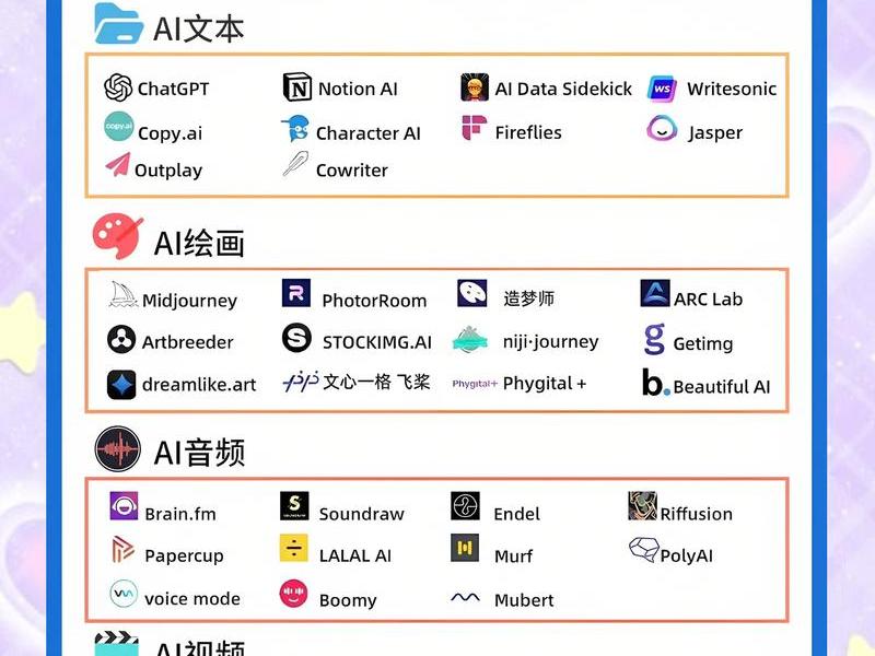 ai工具软件;ai工具软件排名前十 ai工具软件;ai工具软件排名前十