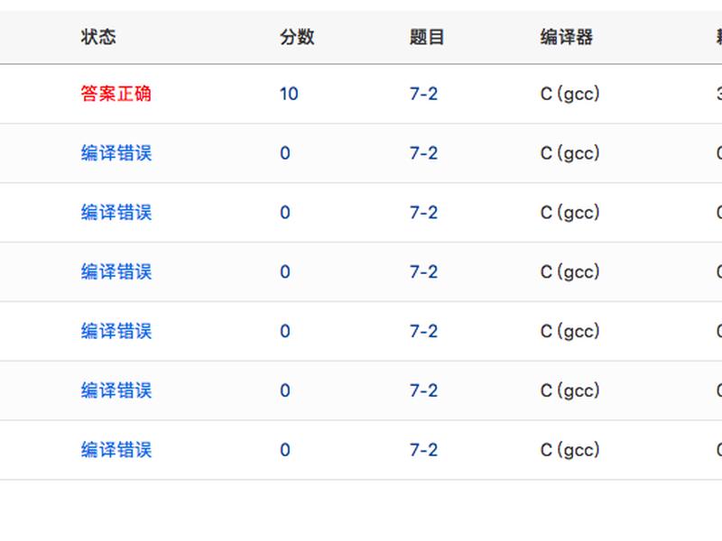 pta不变初心数c语言（c++不变初心数）