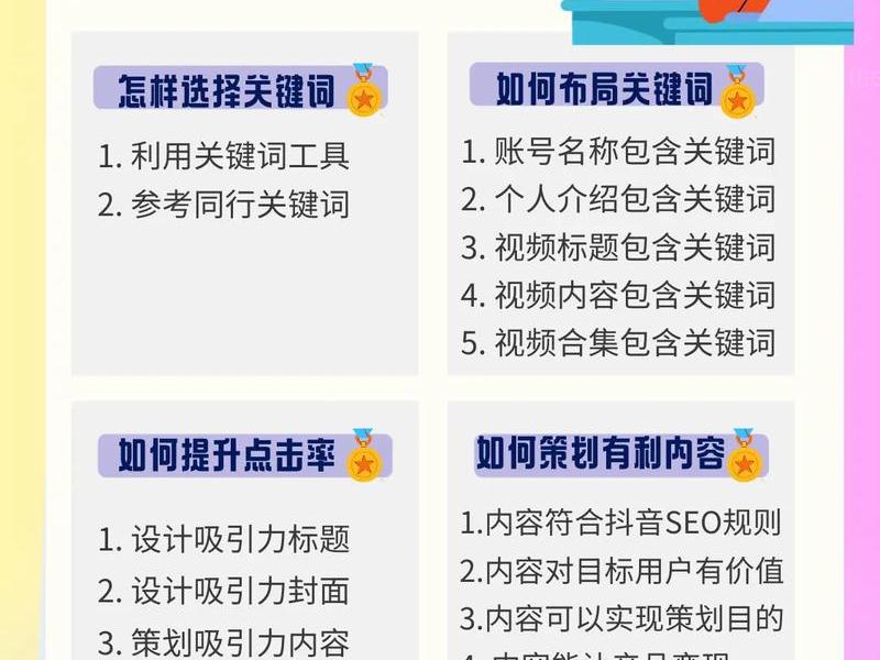 seo赚钱关键词，做seo关键词