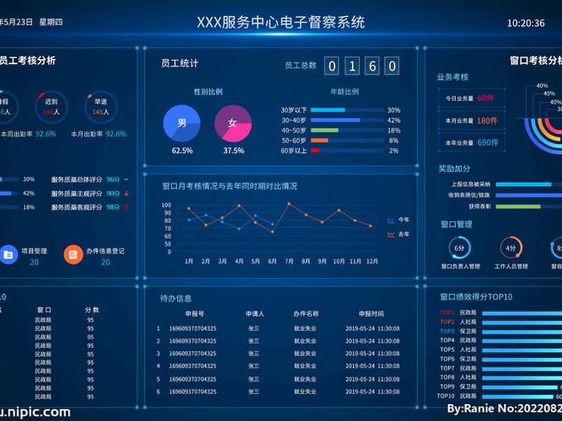 web30与semanticweb编程中文版(web 3.0区别) web30与semanticweb编程中文版(web 3.0区别)