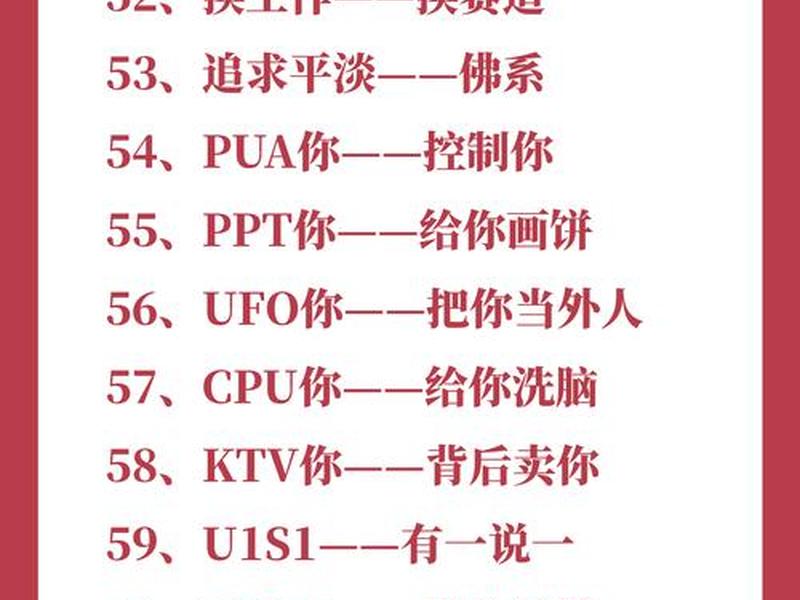 2020年网络热词大全(网络热词2021年) 2020年网络热词大全(网络热词2021年)