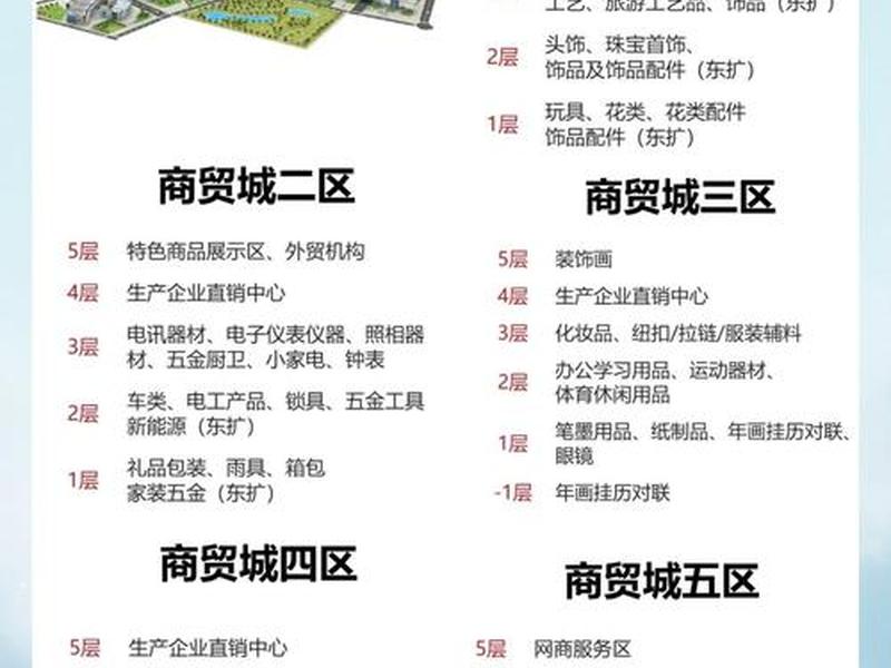 2020年义乌小商品城设计大赛、2020年义乌小商品城设计大赛结果 2020年义乌小商品城设计大赛、2020年义乌小商品城设计大赛结果