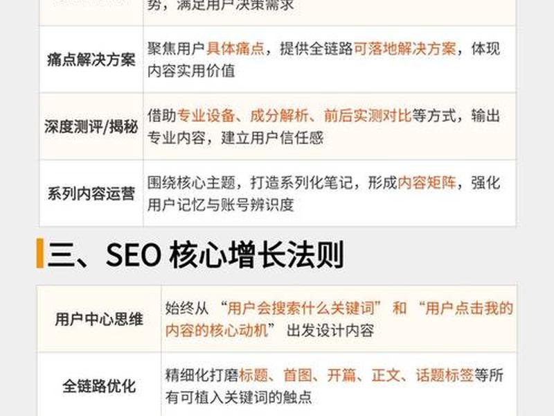 seo文章、seo文章是什么 seo文章、seo文章是什么