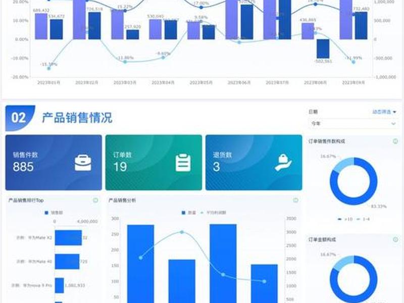 excel制作小程序软件 如何制作excel小程序 excel制作小程序软件 如何制作excel小程序