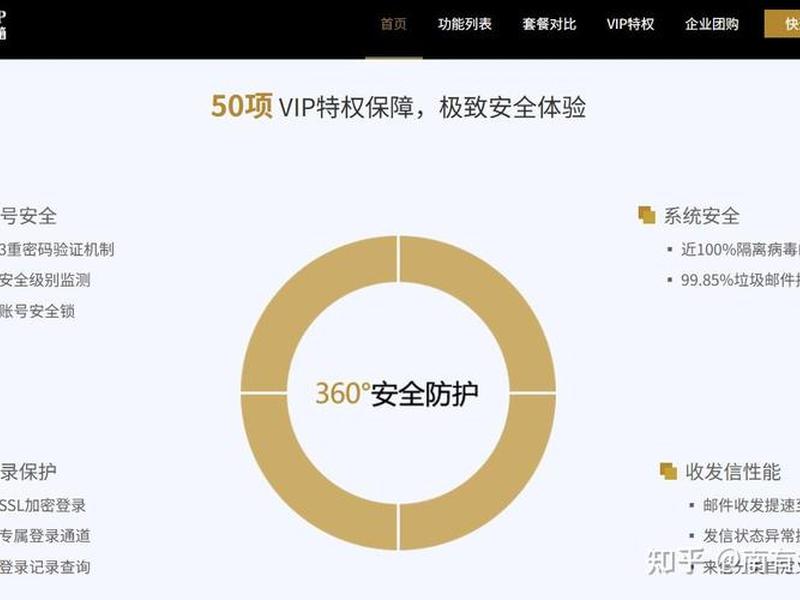 163免费注册(163免费注册申请官网入口手机版) 163免费注册(163免费注册申请官网入口手机版)