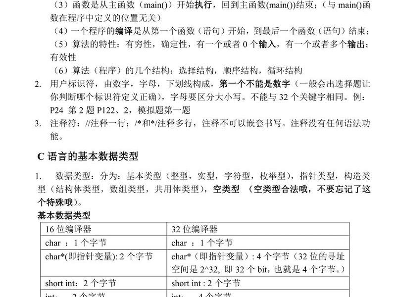 c语言入门自学零基础要多久能学会 c语言入门自学零基础书籍