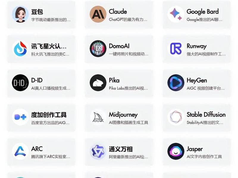 ai工具集导航网站(ai 导航) ai工具集导航网站(ai 导航)