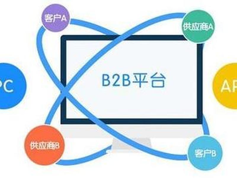 b2b的典型电子商务平台(b2b的典型电子商务平台包括) b2b的典型电子商务平台(b2b的典型电子商务平台包括)