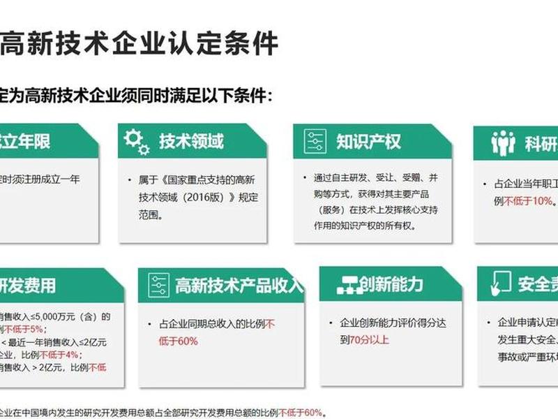 2016高新技术企业认定条件;2016高新技术企业认定条件是什么 2016高新技术企业认定条件;2016高新技术企业认定条件是什么