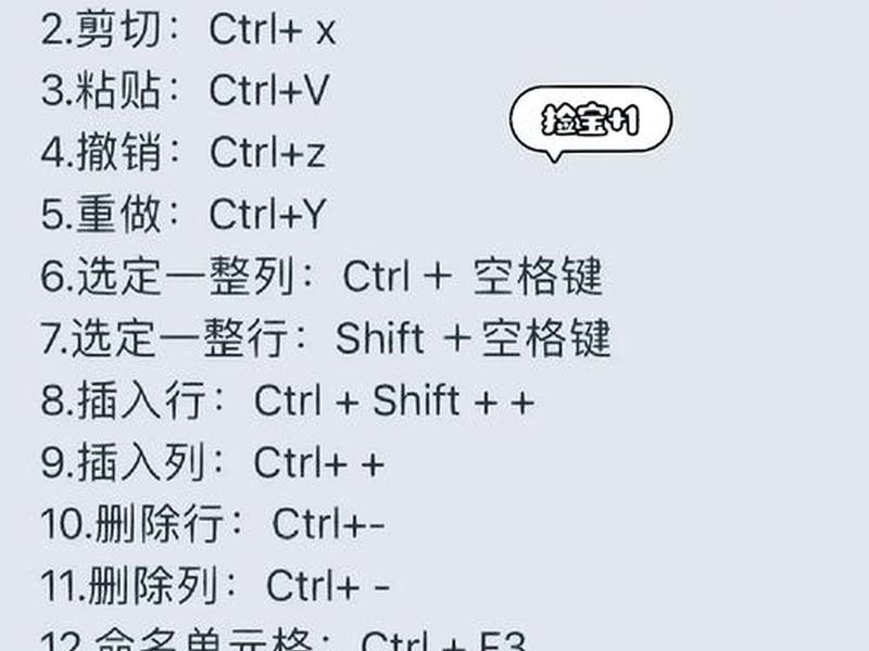 html基本框架代码快捷键、html5基本框架快捷键 html基本框架代码快捷键、html5基本框架快捷键