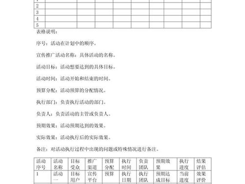 seo网站推广计划 - seo网站推广计划怎么写 seo网站推广计划 - seo网站推广计划怎么写
