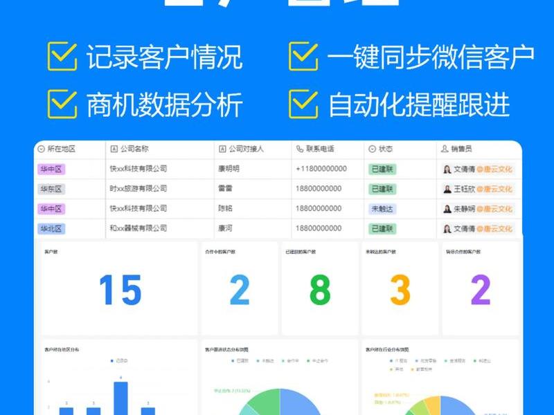 crm网站模板哪里找;crm网站模板哪里找的 crm网站模板哪里找;crm网站模板哪里找的